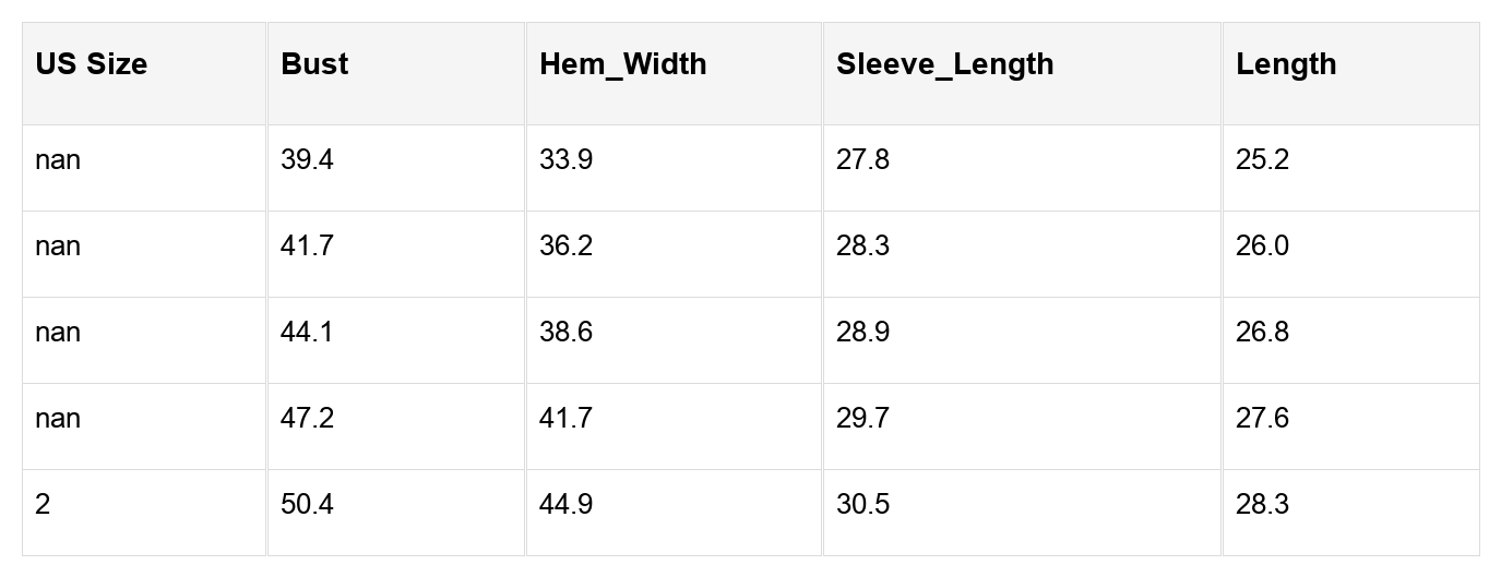 Samara Chunky Front Cardigan Sweater